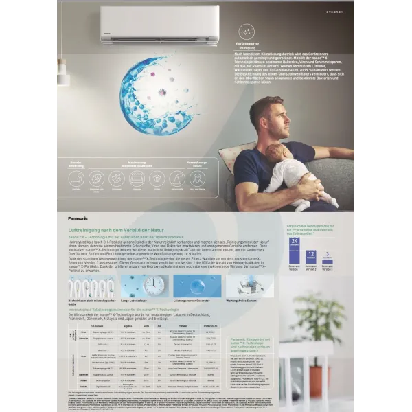 Panasonic 3.5 kW Mono Split CS-XZ35ZKEW CU-Z35ZKE Klimaanlagen Wand XZ Etherea Silber 12000 Btu WiFi R-32 A+++ A+++ CS-XZ35ZK...