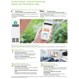 Panasonic Kit WI-FI CZ-TACG1 für den Fernbetrieb von Wohnklimaanlagen CZ-TACG1 2