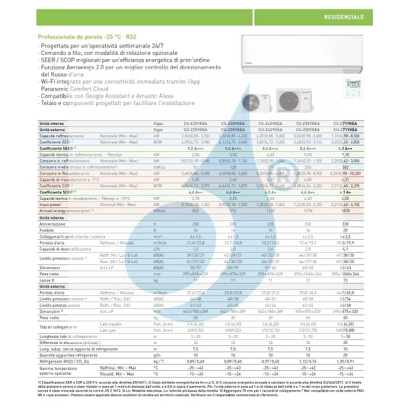Klimaanlagen Panasonic Mono Split 2.5 kW Weiß CS-Z25YKEA CU-Z25YKEA
