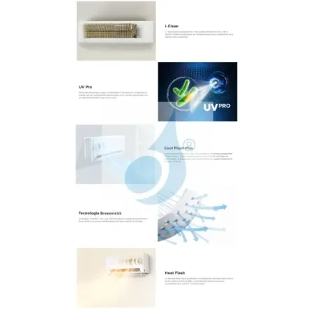 Klimaanlagen Midea Mono Split 9000 Btu Breezeless E