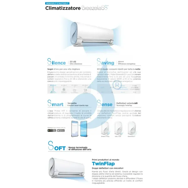 Midea Penta Split 9+9+9+12+12 Btu Breezeless+ M5OE-42HFN8-Q