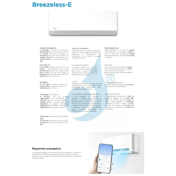 Midea Duo Split 9+9 Btu Breezeless E M2OE-18HFN8-Q