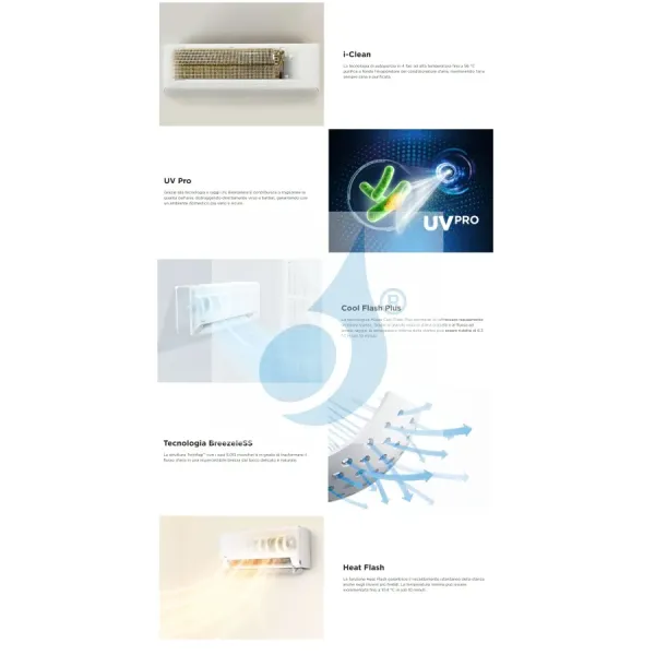 Midea Duo Split 18+18 Btu Breezeless E M4O-36FN8-Q