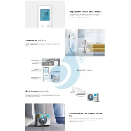 Midea Duo Split 12+18 Btu Xtreme Pro WF M3OA-27HFN8-Q