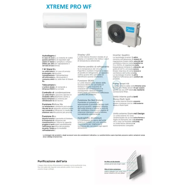 Midea Duo Split 18+18 Btu Xtreme Pro WF M4O-36FN8-Q