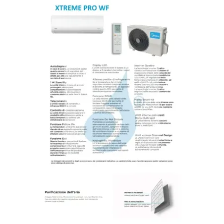 Midea Trio Split 9+18+18 Btu Xtreme Pro WF M4O-36FN8-Q