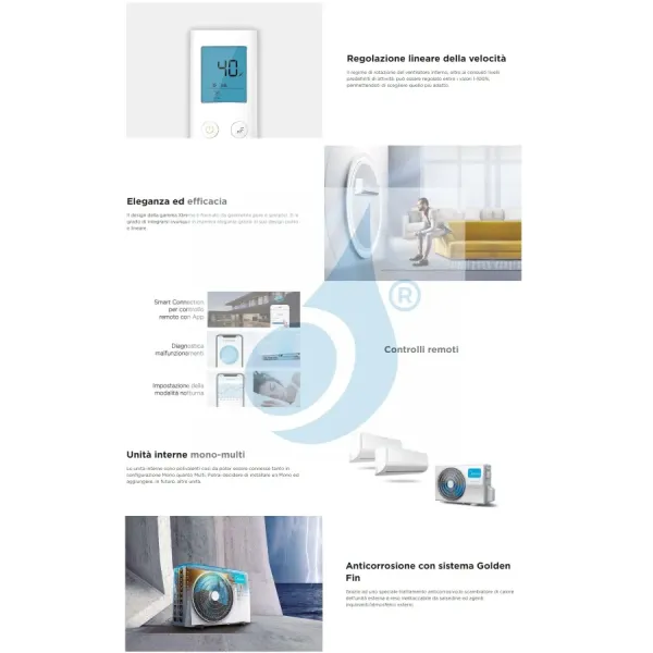 Midea Trio Split 12+12+24 Btu Xtreme Pro WF M4O-36FN8-Q