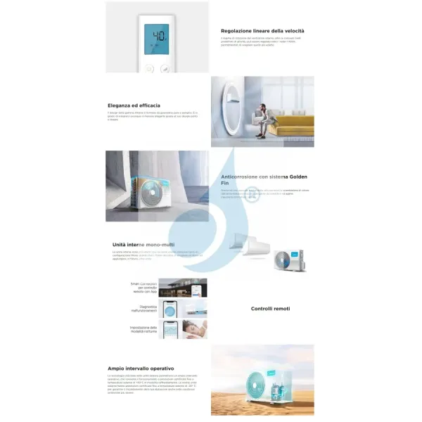 Midea Trio Split 9+9+9 Btu Xtreme Pro GREEN M3OG-21HFN8-Q