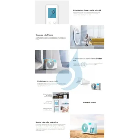 Midea Duo Split 18+18 Btu Xtreme Pro GREEN M4O-36FN8-Q