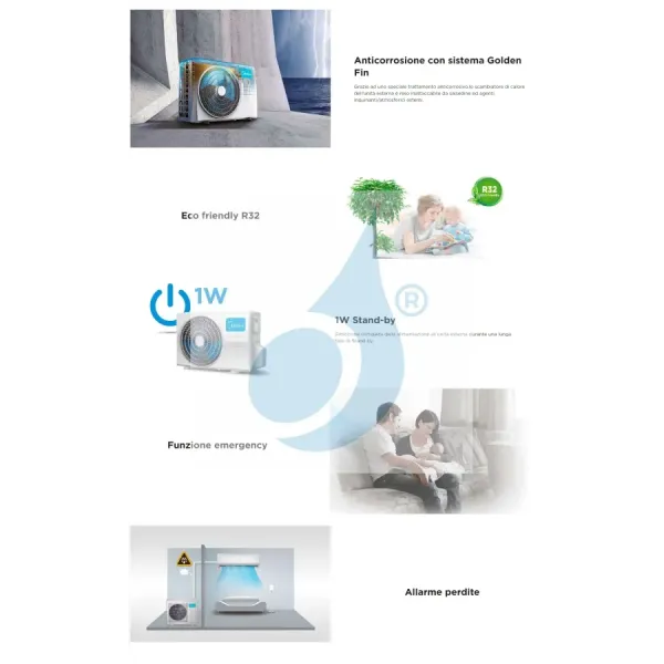 Midea Trio Split 12+12+24 Btu Evolution M4O-36FN8-Q