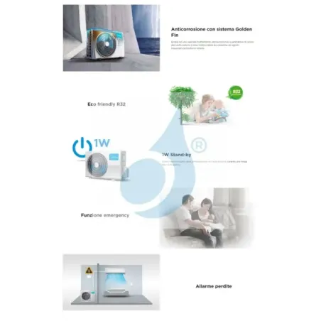 Midea Trio Split 12+12+24 Btu Evolution M4O-36FN8-Q