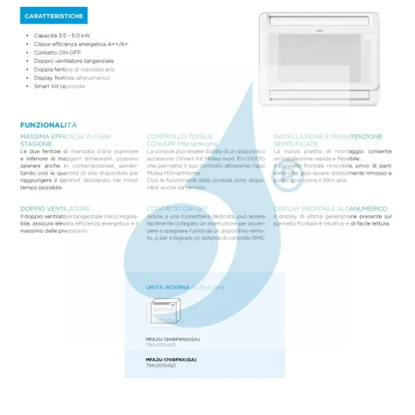 Midea Quadri Split 9+9+9+9 Btu Console M4O-36FN8-Q