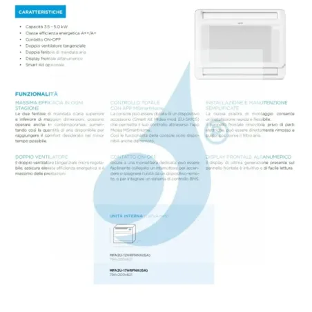 Midea Quadri Split 9+9+9+12 Btu Console M4O-36FN8-Q