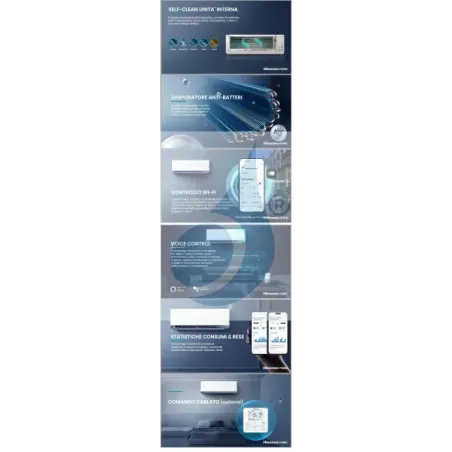 Klimaanlagen Hisense Trio Split 7+7+18 UNI HB 3AMW72U4RJC