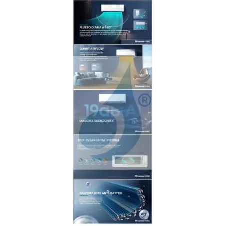 Klimaanlagen Hisense Trio Split 7+9+12 Hi Comfort 3AMW62U4RJC