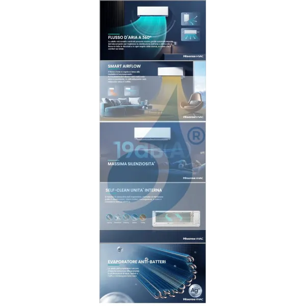 Klimaanlagen Hisense Trio Split 9+12+24 Hi Comfort 5AMW125U4RTA