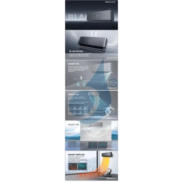 Klimaanlagen Hisense Trio Split 9+9+18 Energy PRO X 4AMW105U4RAA