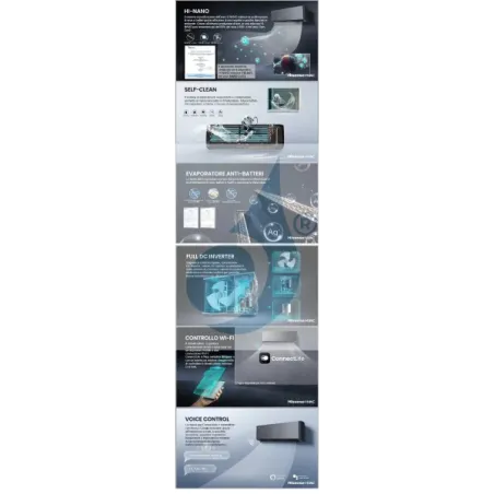 Klimaanlagen Hisense Duo Split 12+18 Energy PRO X 3AMW52U4RJC