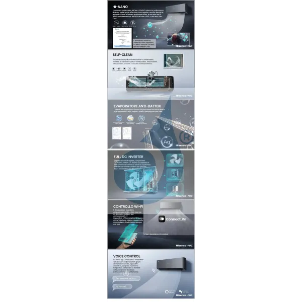 Klimaanlagen Hisense Duo Split 18+18 Energy PRO X 4AMW105U4RAA