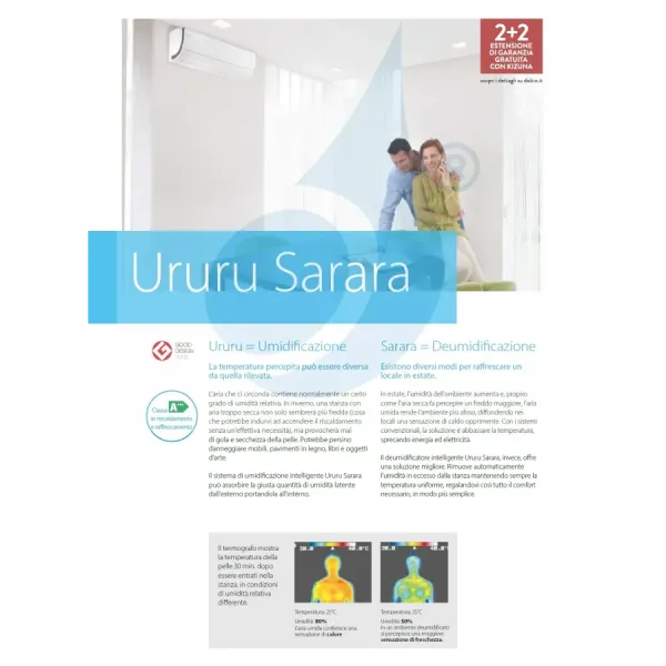 Klimaanlagen Daikin Mono Split FTXZ50N RXZ50N Ururu Sarara FTXZ-N