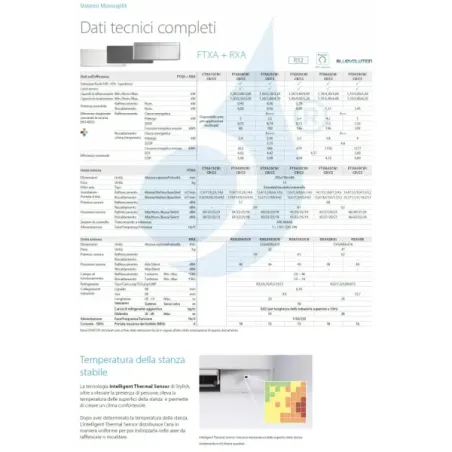 Klimaanlagen Daikin Mono Split FTXA25CS RXA25A9 Stylish Total Silver