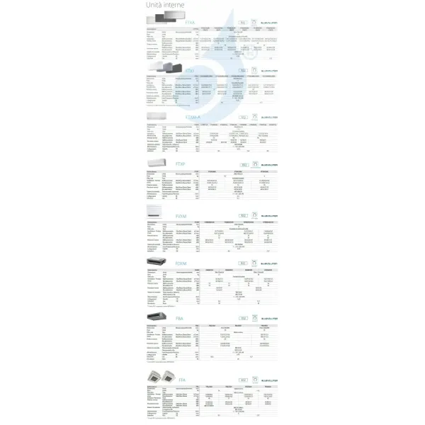 Klimaanlagen Daikin Duo Split FTXA35BT FTXA50BT 2MXM50A9 Stylish