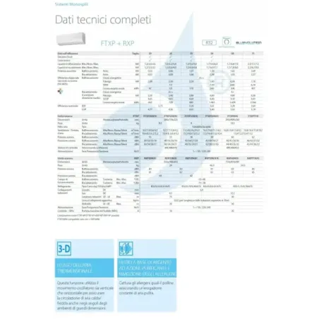 Klimaanlagen Daikin Mono Split FTXP71N RXP71N Comfora FTXP