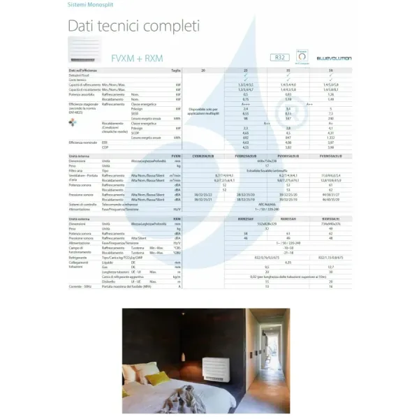 Klimaanlagen Daikin Mono Split FVXM25B RXM25A9 Fußboden