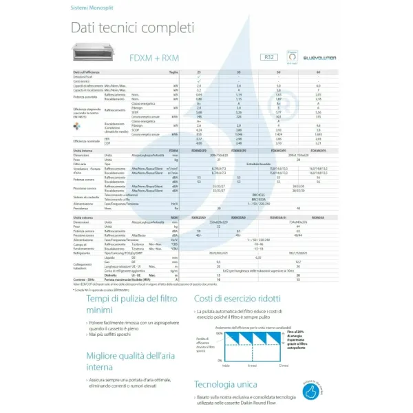 Klimaanlagen Daikin Mono Split 21000 FDXM60F9 RXM60A BRC1H52-W-K-S