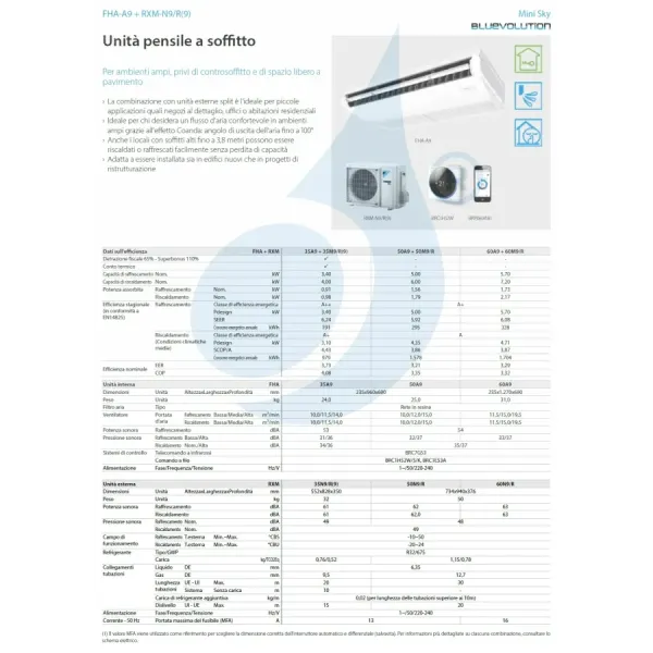 Klimaanlagen Daikin Mono Split 21000 FHA60A9 RXM60A BRC1H52-W-K-S