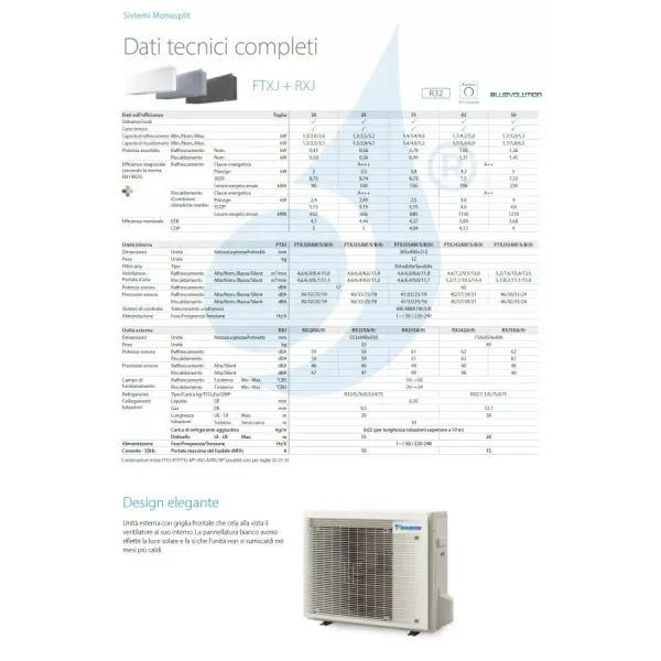 Klimaanlagen Daikin Mono Split FTXJ50AB9 RXJ50A9 Emura 3 Schwarz