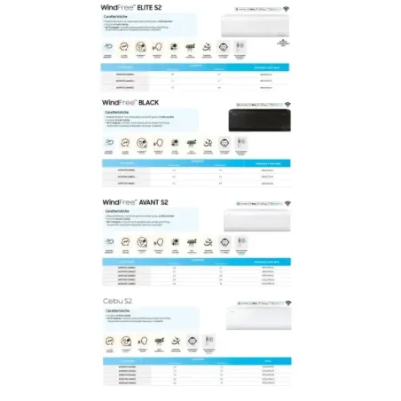 Samsung Penta Split 7+7+7+7+18 Btu Cebu WI-FI S2 AJ100TXJ5KG/EU