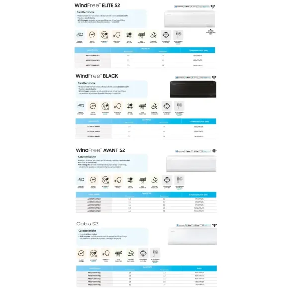 Samsung Penta Split 9+9+9+9+24 Btu Windfree Avant S2 AJ100TXJ5KG/EU