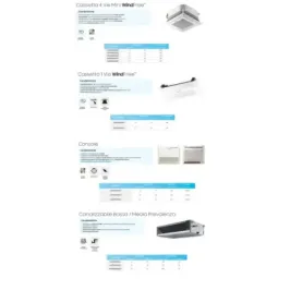 Samsung Trio Split 12+12+12 Btu 1 Via WindFree AJ080TXJ4KG/EU 2