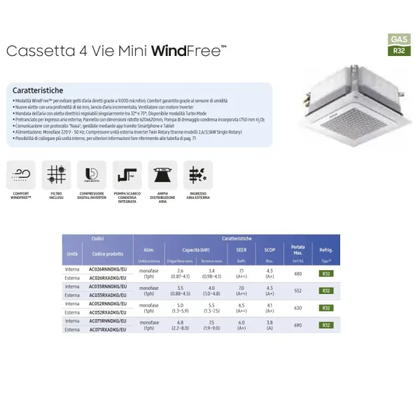 Samsung Mono Split 18 Btu 4 Vie Mini WindFree AC052RXADKG/EU