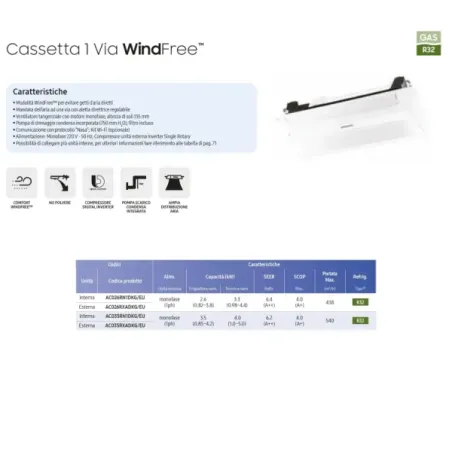 Samsung Mono Split 9 Btu 1 Via WindFree AC026RXADKG/EU