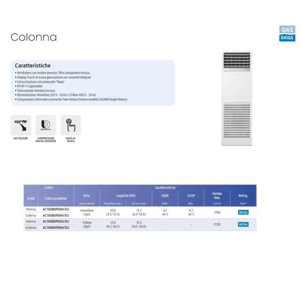 Samsung Mono Split 47600 Btu Säule AC140BXPDNH/EU - T