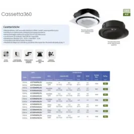 Samsung Mono Split 14.0 kW Kassette 360 Quadratische Platte Weiß 380v 2