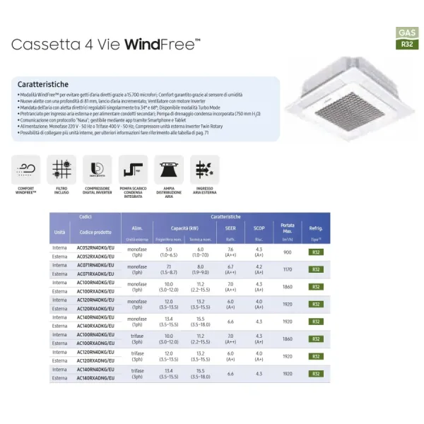Samsung Mono Split 12.0 kW 4 Vie WindFree  Weiß 220v