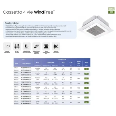 Samsung Mono Split 12.0 kW 4 Vie WindFree  Weiß 220v