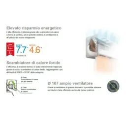 Fujitsu Inneneinheit KM LARGE ASEG24KMTE 24000 Btu Wand 2