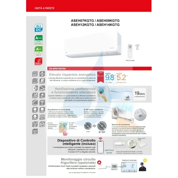 Klimaanlage Fujitsu Trio Split 7+9+9 KGTG WiFi AOEG24KBCA3