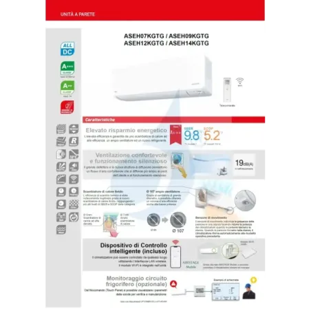 Klimaanlage Fujitsu Trio Split 12+12+15 KGTG WiFi AOEG36KBTA5