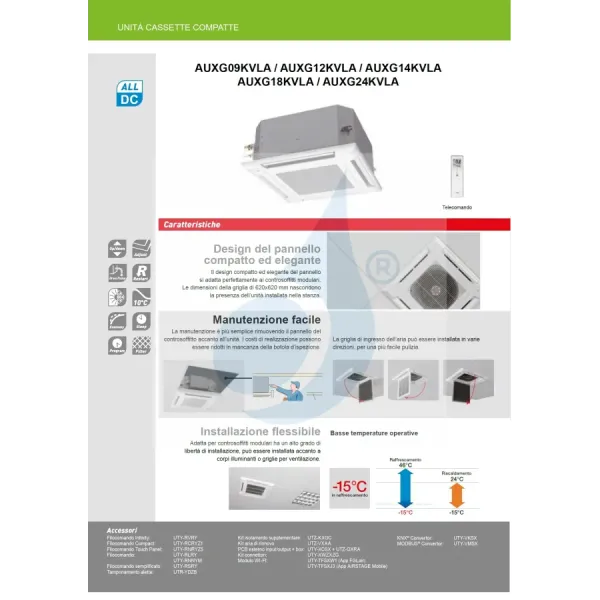 Klimaanlage Fujitsu Trio Split 9+12+18 Kompakt-KV AOEG30KBTA4