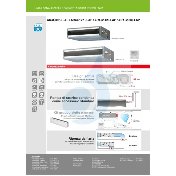 Klimaanlage Fujitsu Trio Split 9+9+18 KL-Kanal AOEG24KBCA3