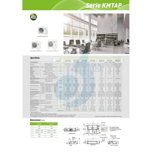 Fujitsu Mono Split 45000 Btu ARXH45KMTAP AOEG45KBTB 220v