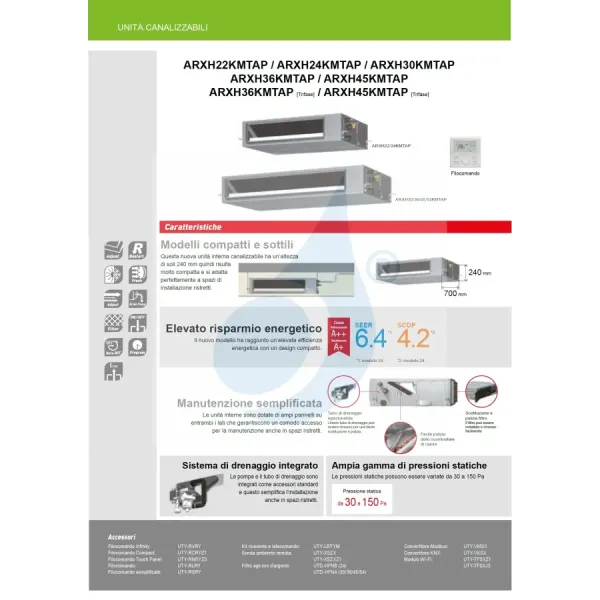 Fujitsu Mono Split 36000 Btu ARXH36KMTAP AOEG36KQTA 380v