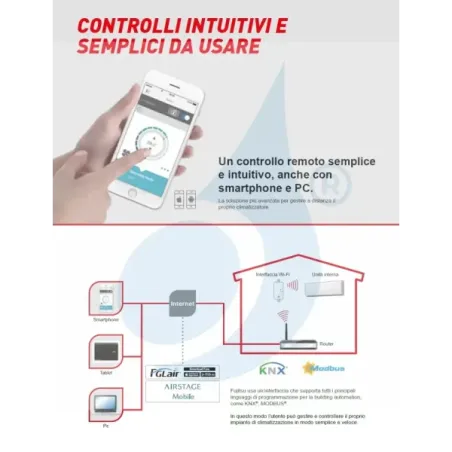 Wi-Fi-Schnittstelle Fujitsu UTY-TFSXW1