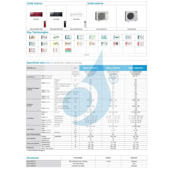 Mitsubishi Mono Split 9000 Btu MSZ-LN25VG2V MUZ-LN25VG2 Weiß Strahlend