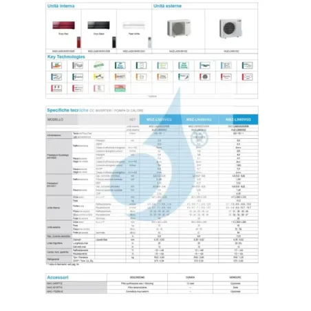 Mitsubishi Mono Split 18000 Btu MSZ-LN50VG2B MUZ-LN50VG2 Schwarz Onyx